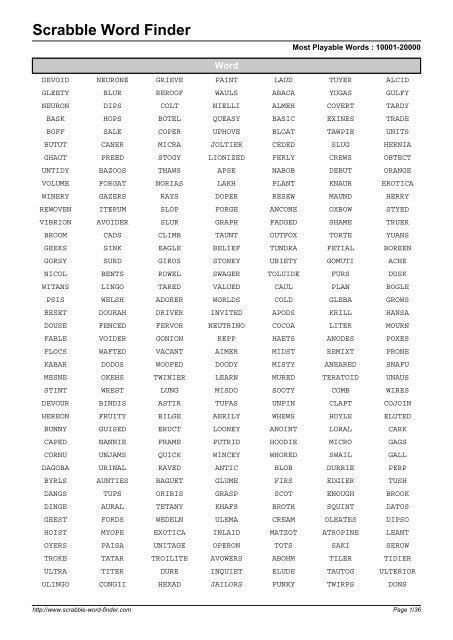 wet scrabble|Word Finder .
